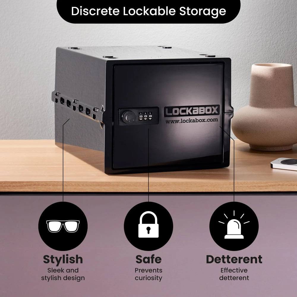 Lockabox One™ Jet Lockabox®