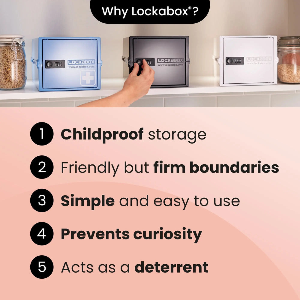 Lockabox One™ Jet Lockabox®