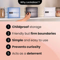 Lockabox One™ Jet Lockabox®