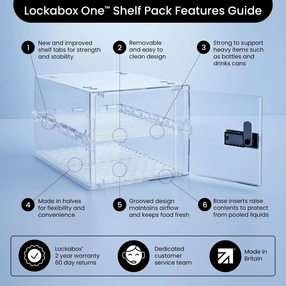 Lockabox One™ Shelf Pack v2.0 Lockabox®