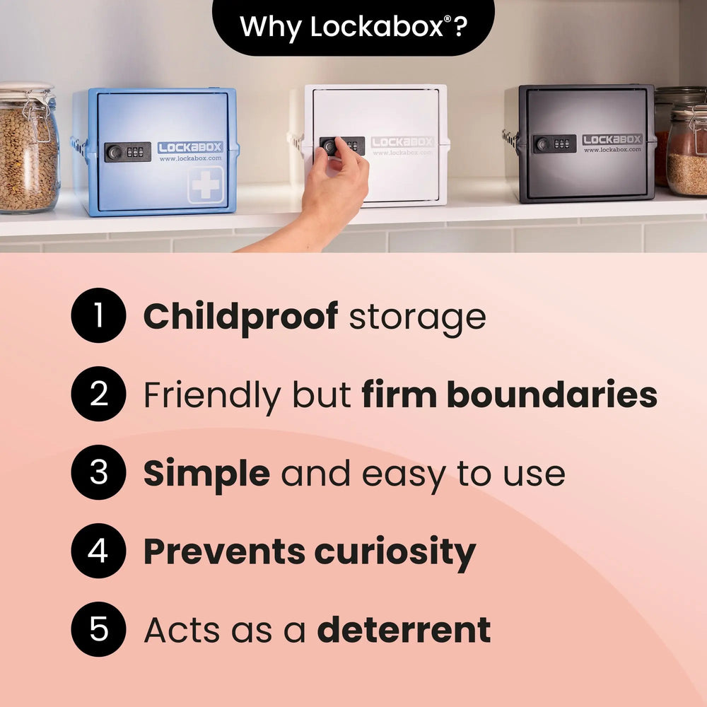 Lockabox Mini™ Opal White Lockabox®