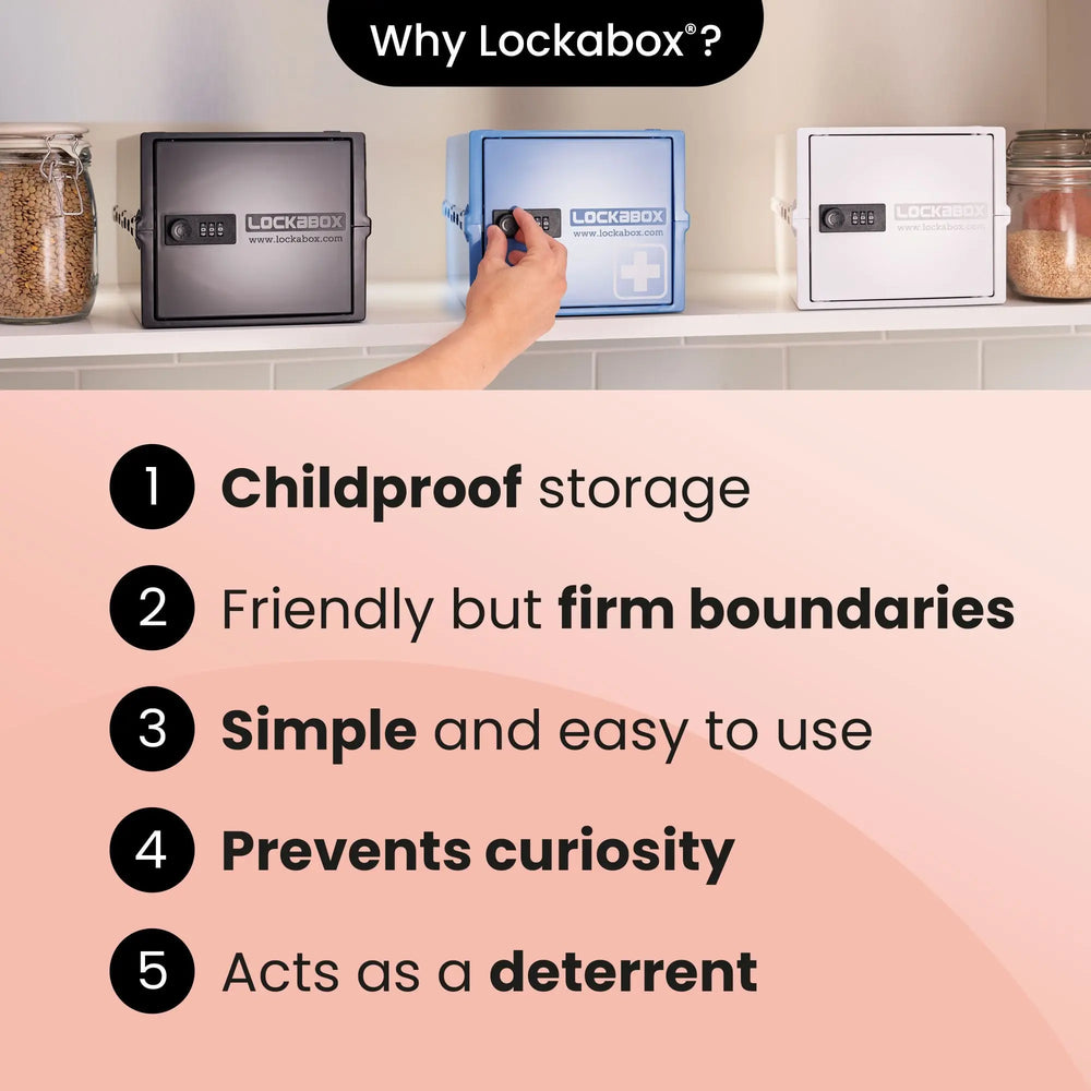Lockabox Mini™ Medi Green Lockabox®