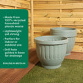Pack of 2 - Etruscan 47cm Round Plastic Planter Wham Storage