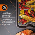 Sizzll Non-Stick Range 3 Piece Bundle